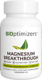 Magnesium Breakthrough