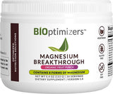 Magnesium Breakthrough Drink