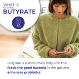 Butyrate (Sodium) Capsules